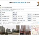버스정류장(신동사거리) 이미지