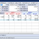 한솔상사 이미지