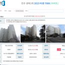 라송센트럴카운티아파트 이미지