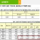 네일까페