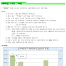 ITQ엑셀 이미지