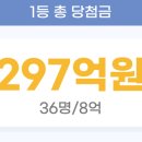 신반포로19길1-4_ 이미지