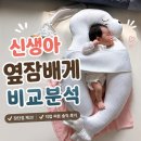 모모랑 | 신생아 옆잠베개 고민(라라스, 허그곰, 모모랑) l 100일 아기 모모랑 옆잠베개 실사용 후기