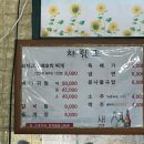 레드핀휠