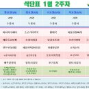 올림픽기념관 1층 이미지