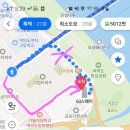 미라클5012 | * 방학엔 뭐하지?* 여의도 "아쿠아플라넷63", 해양 생물들도 만나고, 인어 공연도 보고~ (feat. 대중...