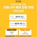 늘푸른크린 이미지
