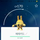 빈브라더스 로스터스 이미지