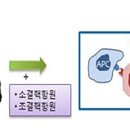 피내농장 이미지