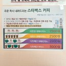 션샤인호텔 | 동해 묵호 숙소 션샤인 호텔 오션뷰 내돈내산 후기