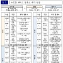 버스정류소 이미지