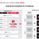 글로벌미트 - 거제시 문동폭포길 12-10 | 글로벌미트