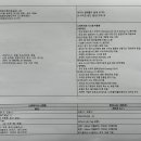 신탁사에서 양측 본사에 요청 취합한 두업체(LX하우시스, 현대L&amp;C)의 자료 이미지