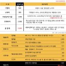 송사부 이미지