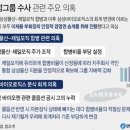 소액 주주 울리고 재벌 총수 웃게 한 ‘이재용 무죄’ 판결 이미지