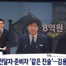 [JTBC뉴스룸] 남욱도 "대선자금 건넸다" 진술 이미지