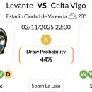 알크마르 이미지