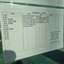 진안농협주유소 이미지