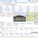 도화양계장 | 울아빠의 두번째 경매 후기입니다.(패찰)