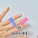 하이지네일