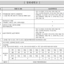 이너매쓰학원