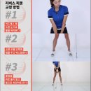 피봇