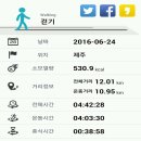 제주 올레길 4코스 이미지