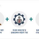 신설부동산중개인사무소 이미지