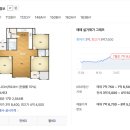 쌍용골프클럽 이미지