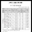 도봉-도봉-서울도봉-2538 이미지