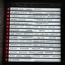 호계제일약국 | [안양/호계동] 유니라벨헤어 범계점 :: 굵은 히피펌 후기 범계역 인생 미용실