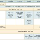 제월 이미지