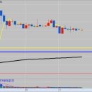 건영소프트 이미지