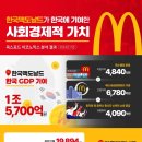 한국맥도날드 - 은평구 연서로 213 | 한국맥도날드