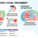 코숨샘물한의원 | 코 입구가 간지러워요.