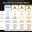 SK(주) C&C | JBL Bar 1000 MK2 사운드바