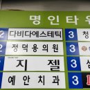 정덕용의원 이미지