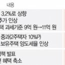 ㈜국보산업 이미지