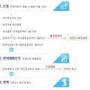 법무사박연휘사무소