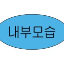 머맨하우스 이미지