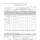 마리미술교습소