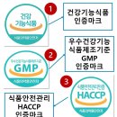 애플우리약국 | 젤리형 피부 건강기능식품, 애플 뷰티 젤리 후기_여름 끝 피부 당김에 약대생이 꺼내 든 풋사과농축분말