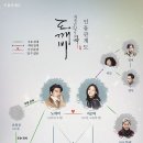 도깨비 이미지