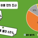 큰들주유소 이미지