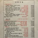 [마산] 야매식당 / 내서 삼계 술집 밥집 추천, 내돈내산 모든 메뉴 먹어본 단골의 솔직후기