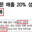 에스엘네트웍스