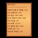 회관농장 이미지