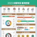 건부몰 이미지