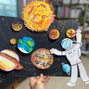 아트샤인 | [공지] 그림 그리기 어려워하던 초2, 공모전 6관왕 된 비결[세종시 보람동 샤인 아트 실제 후기]