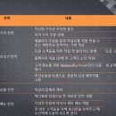 막걸리하우스 이미지
